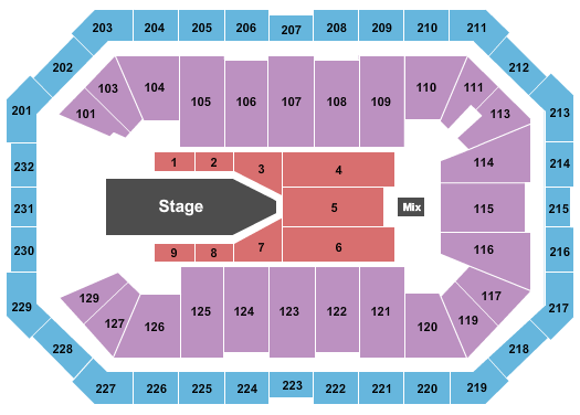 Dickies Arena The Weeknd Seating Chart