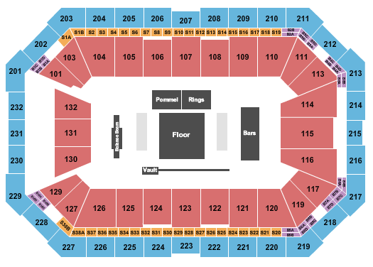 Dickies Arena US Gymnastics Seating Chart
