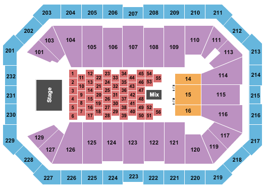 Dickies Arena ZZ Top Seating Chart