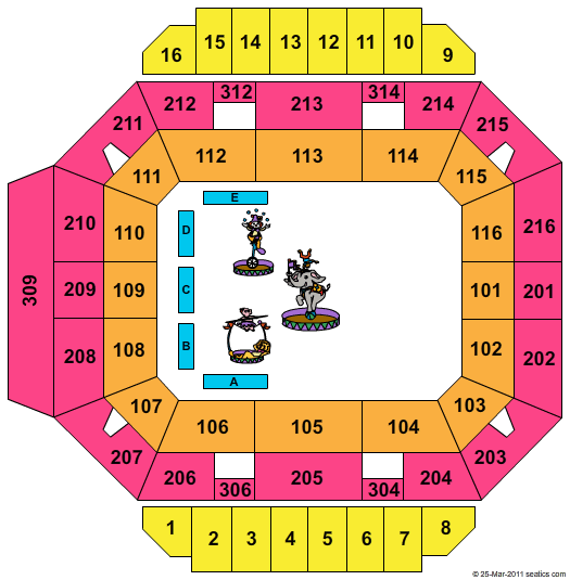 Diddle Arena Circus Seating Chart