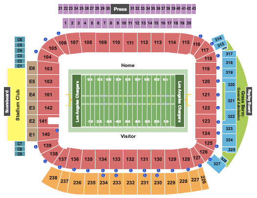 Dignity Health Sports Park - Stadium Football - LA Chargers Seating Chart