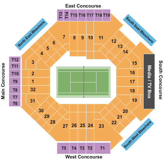 Dignity Health Sports Park - Tennis Tennis Seating Chart
