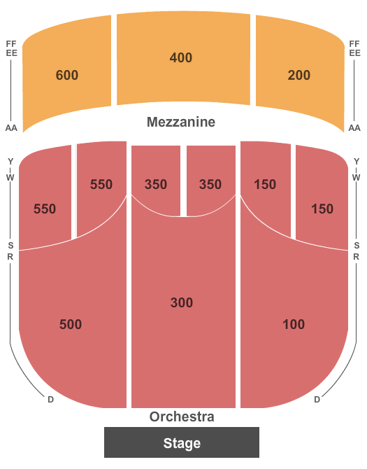 Discovery Theatre End Stage Seating Chart