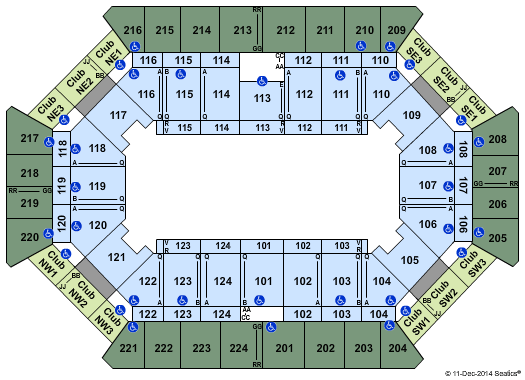 Donald L. Tucker Civic Center Circus 2 Seating Chart