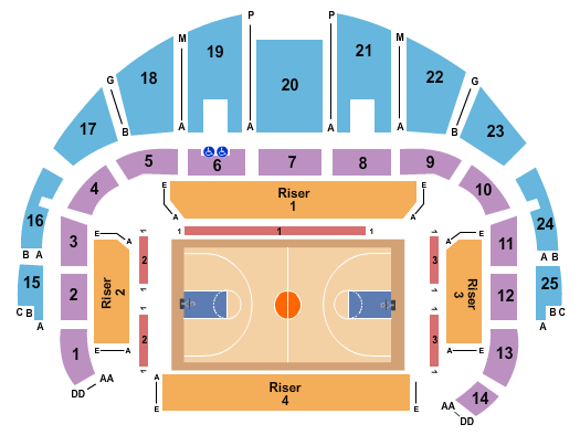 Dothan Civic Center Basketball Globetrotters Seating Chart