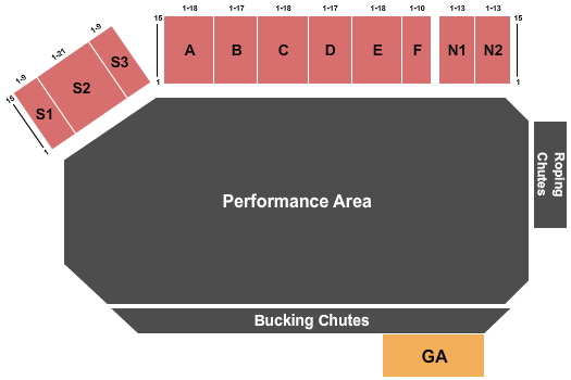 Douglas County Fairgrounds and Events Center Rodeo Seating Chart