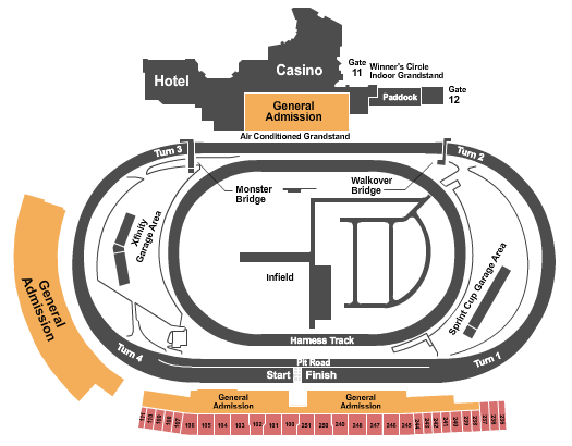 Dover Motor Speedway Racing GA Seating Chart