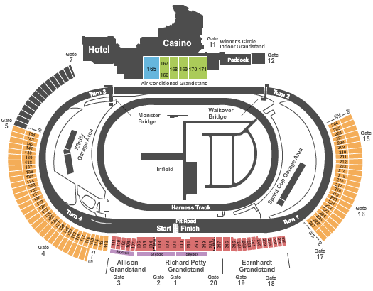 Dover Motor Speedway Seating Map