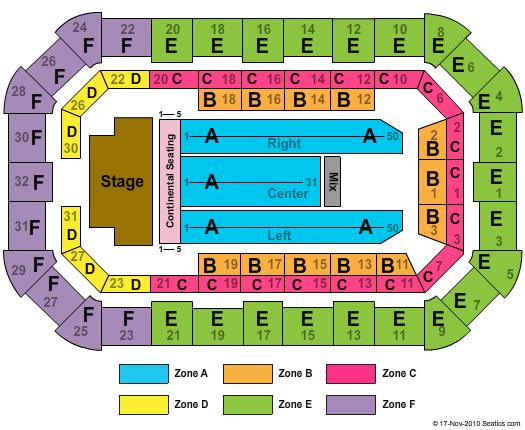 Dow Arena At Dow Event Center End Stage Zone Seating Chart