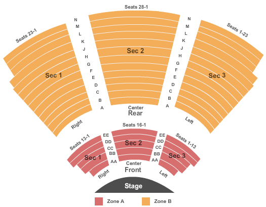 Drury Lane Theatre Oakbrook Terrace Funny Girl Int Zone Seating Chart