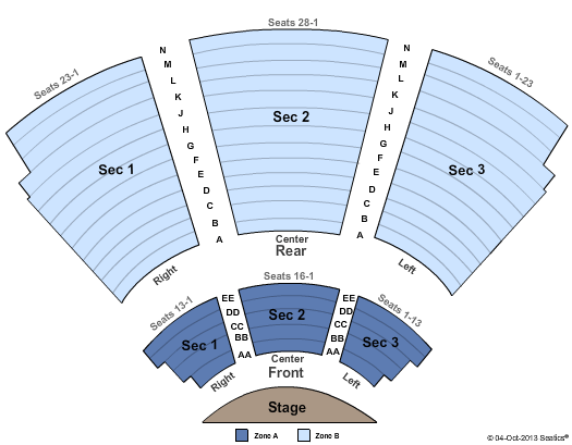 Drury Lane Theatre Oakbrook Terrace Endstage - Zone Seating Chart