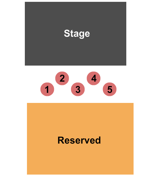 Kennedy Theatre At Martin Marietta Center for the Performing Arts End Stage Seating Chart