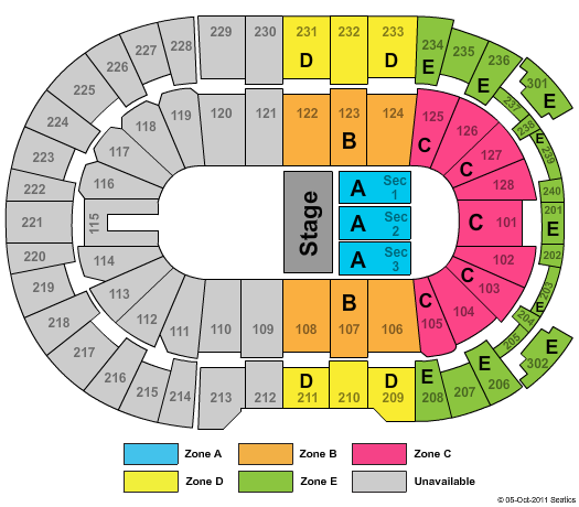 Amica Mutual Pavilion Half House - Zone Seating Chart