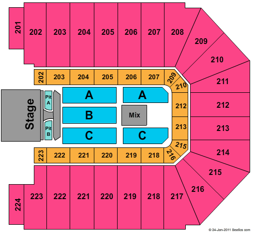 EJ Nutter Center Rascal Flatts Seating Chart