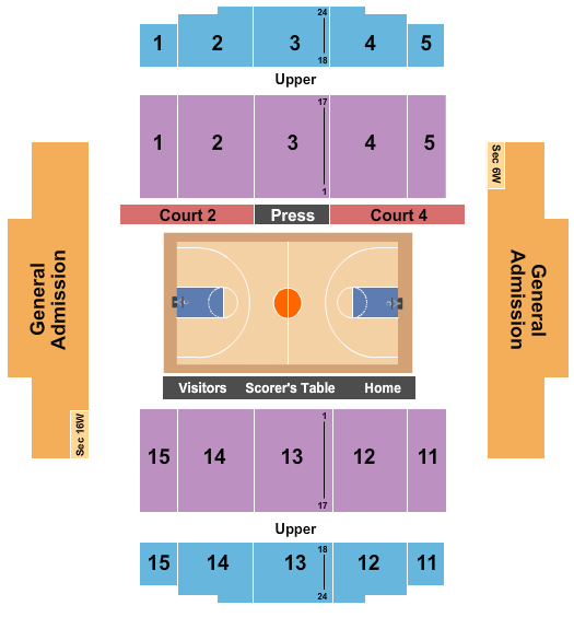 Earle A. Chiles Center Phil Knight Legacy Seating Chart