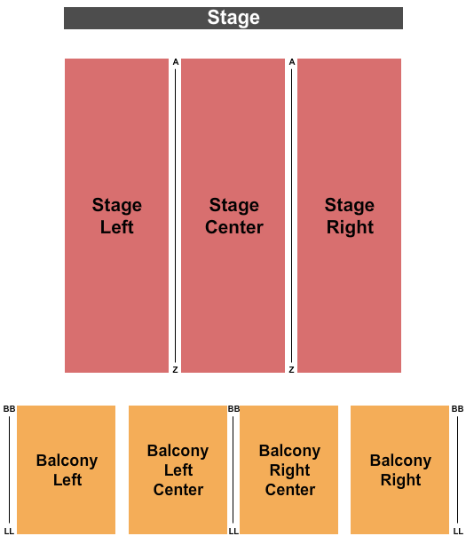 East Carolina University - Wright Auditorium Endstage Seating Chart
