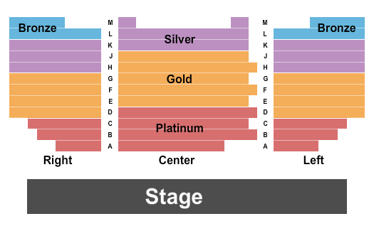 East View High School Auditorium Seating Chart