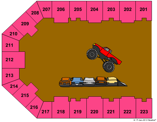 Appalachian Wireless Arena Monster Jam Seating Chart