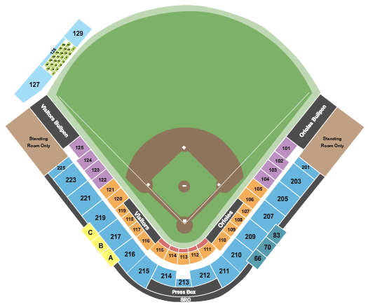 Ed Smith Stadium Baseball 2 Seating Chart