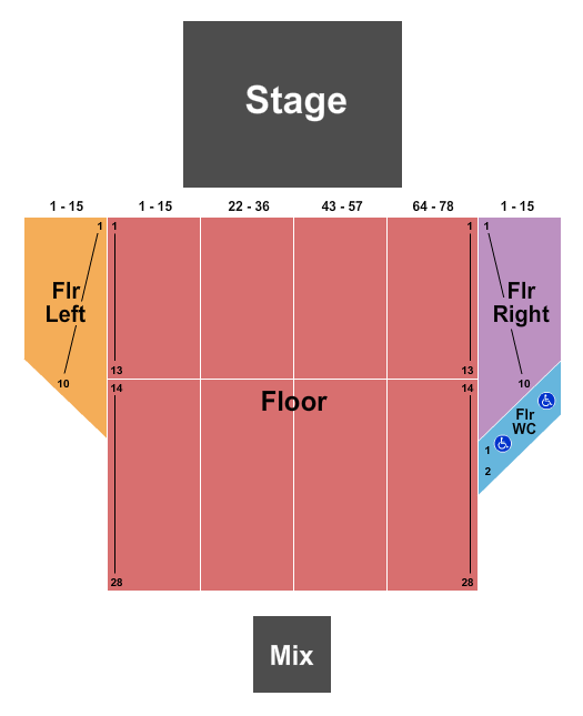 Edmonton EXPO The Wiggles Seating Chart