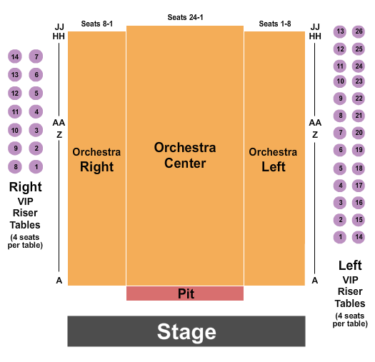 Egyptian Room At Old National Centre, Endstage RSV Pit Seating Chart