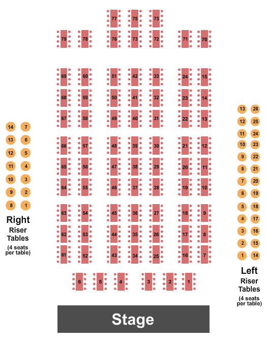 Egyptian Room At Old National Centre Tables & Risers 2 Seating Chart