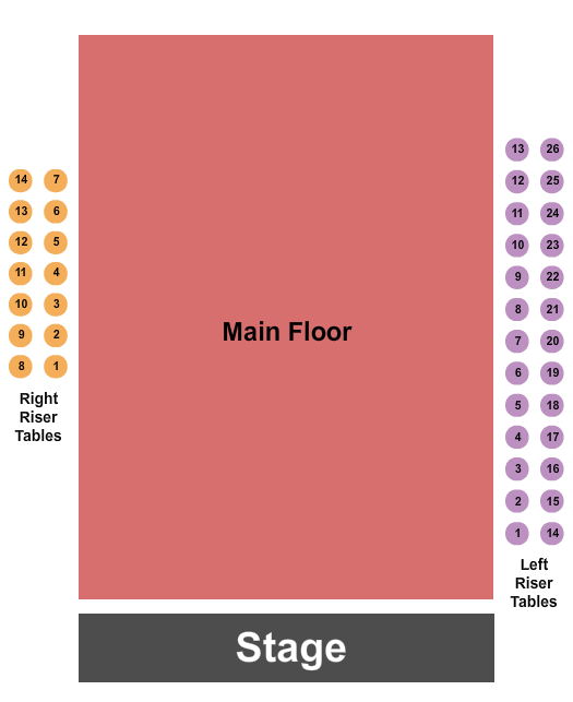 Egyptian Room At Old National Centre Tables & Risers Seating Chart