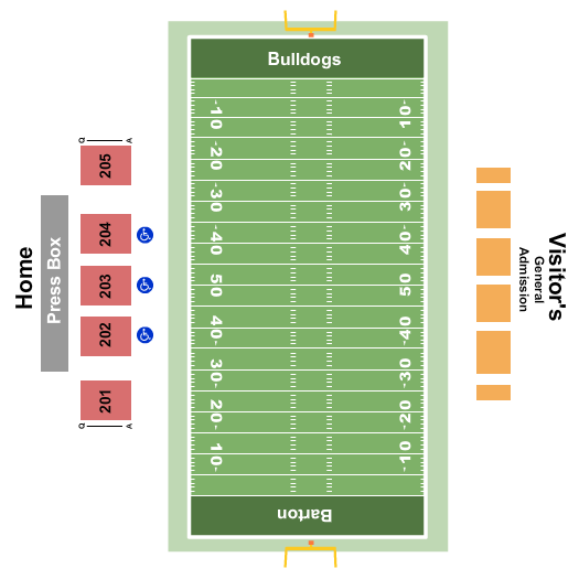 Electric Supply Company Field at Truist Stadium Football Seating Chart