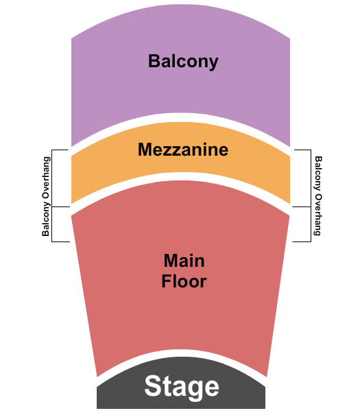 Elsinore Theatre Endstage 2 Seating Chart