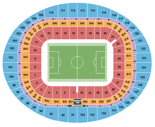Emirates Stadium Soccer Categories Seating Chart