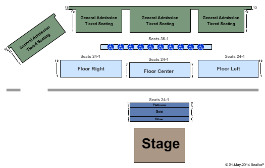 Empire City Casino - Yonkers Raceway End Stage Seating Chart