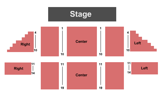 Erie H. Meyer Civic Center End Stage 2 Seating Chart