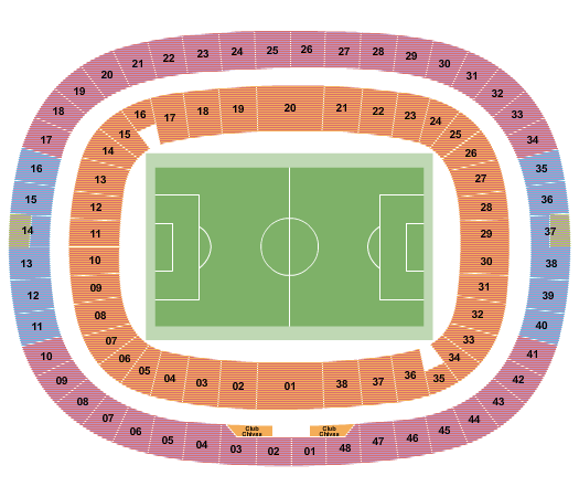 Estadio Akron Soccer WC Category Seating Chart