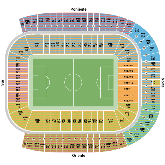 Estadio BBVA Bancomer Soccer WC Category Seating Chart