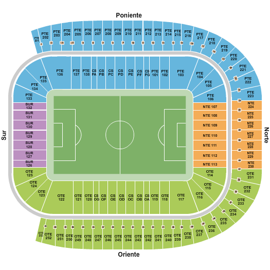 Estadio BBVA Bancomer Soccer Seating Chart