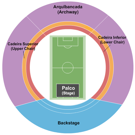 Estadio do Morumbi Endstage Seating Chart