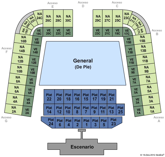 Estadio GNP Seguros - Mexico City One Direction Seating Chart