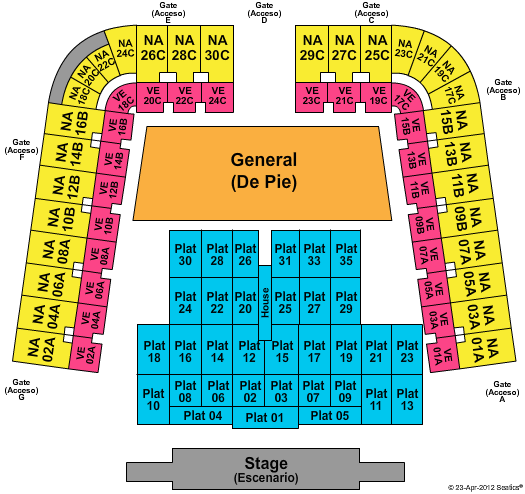 Estadio GNP Seguros - Mexico City Roger Waters Seating Chart