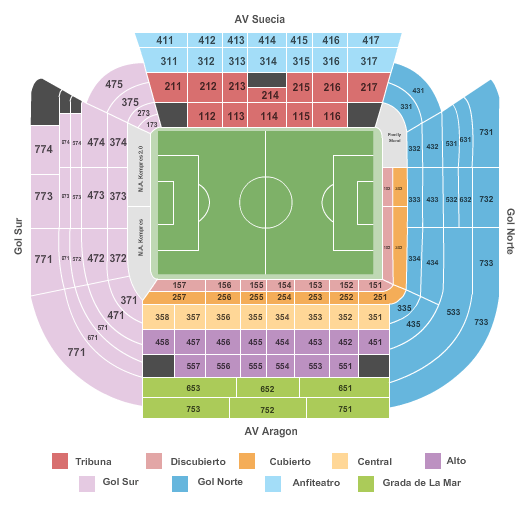 Estadio Mestalla End Stage Seating Chart