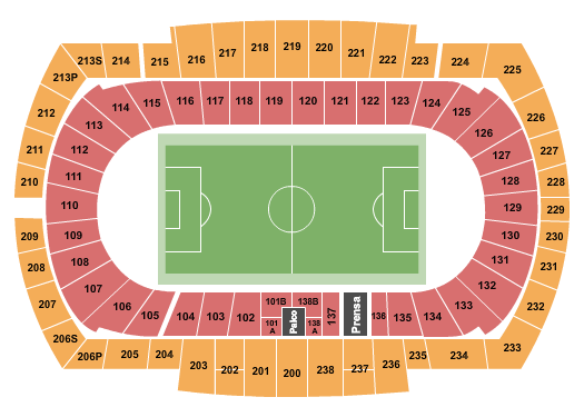 Estadi Olimpico Lluis Companys Soccer - Static Seating Chart