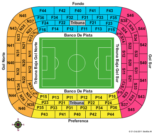 Estadio Ramon Sanchez Pizjuan soccer Seating Chart