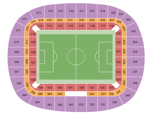 Estadio San Mames Soccer Seating Chart