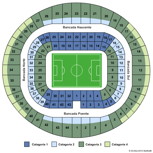 Estadio Da Luz Soccer Seating Chart