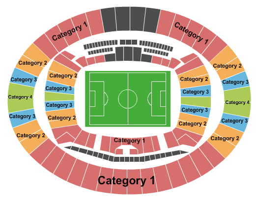 Estadio Mineirao - Belo Horizonte Soccer Seating Chart