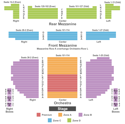 Eugene O'Neill Theatre Endstage - Zone 2 - SVG Seating Chart