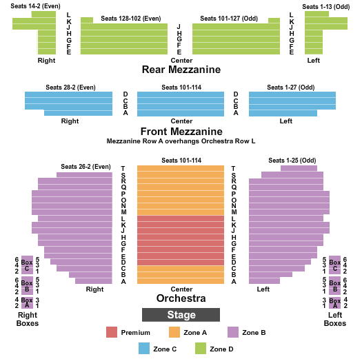 Eugene O'Neill Theatre Endstage - Zone 2 Seating Chart