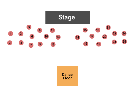 Event Center at Rhythm City Casino Resort Endstage Tables Seating Chart