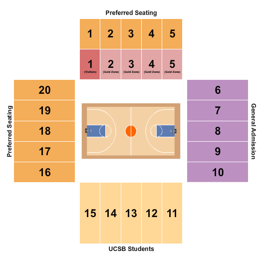 Events Center Thunderdome Basketball - Mens Seating Chart