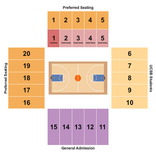 Events Center Thunderdome Basketball - Womens Seating Chart