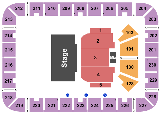 ExploreAsheville.com Arena at Harrah's Cherokee Center Endstage 2 Seating Chart